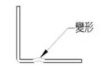 【兆恒机械】钣金折弯常见问题及处理方法汇总