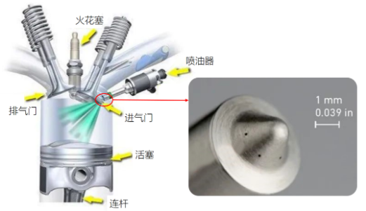 【兆恒机械】小于150μm的微细加工用什么方法高效可靠