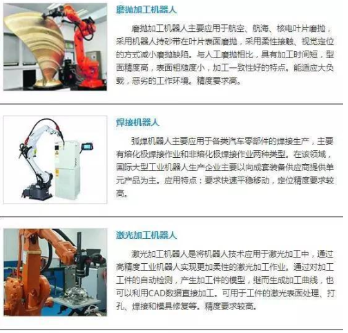 【兆恒机械】点亮未来的领舞者——工业机器人简介