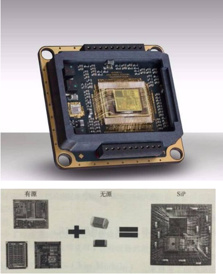 【兆恒机械】SiP 系统级封装技术