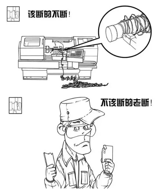 【兆恒机械】切断切槽中的注意事项及加工技巧