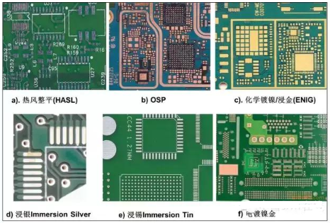 【兆恒机械】PCB表面镀层的种类