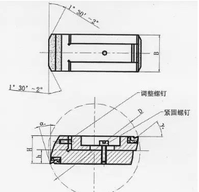 【兆恒机械】浮动镗刀对深孔铰削技术