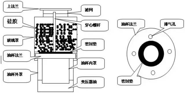 【兆恒机械】变压器呼吸器的简介