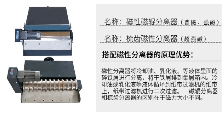 【兆恒机械】冷却液带式纸带过滤机